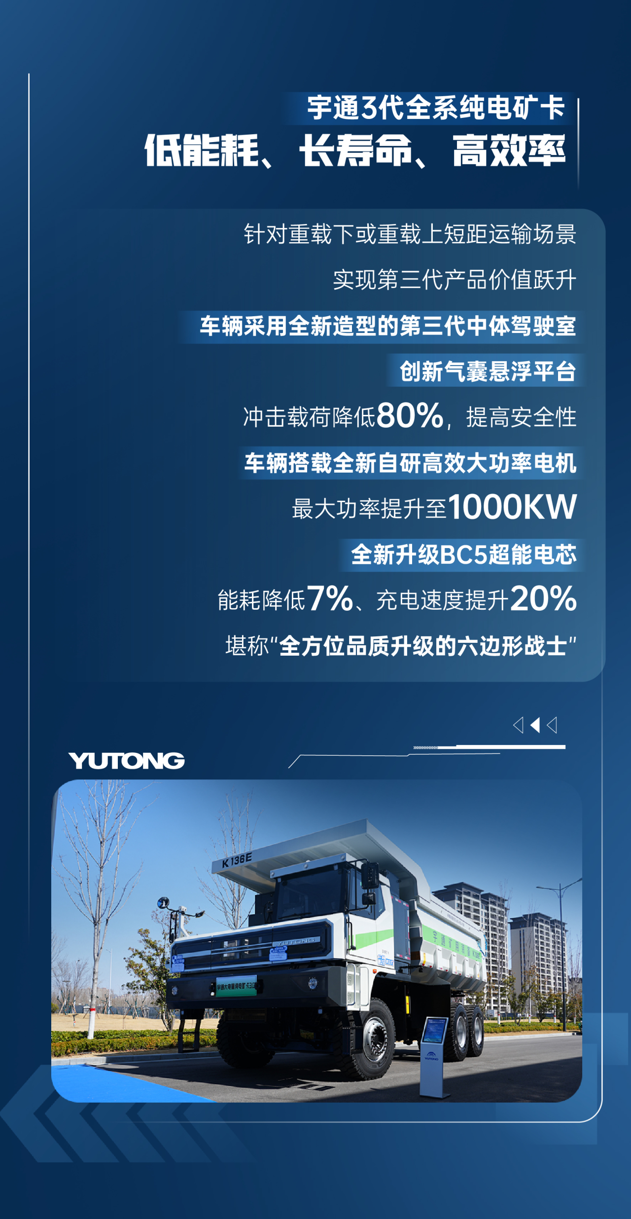 290台现场签约！一图回顾宇通新能源矿卡发布会高光