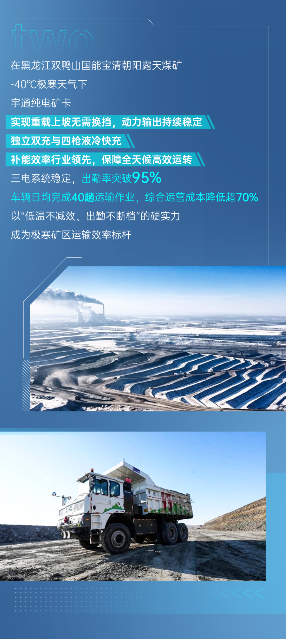 征服四高工况，宇通矿卡到底凭什么？