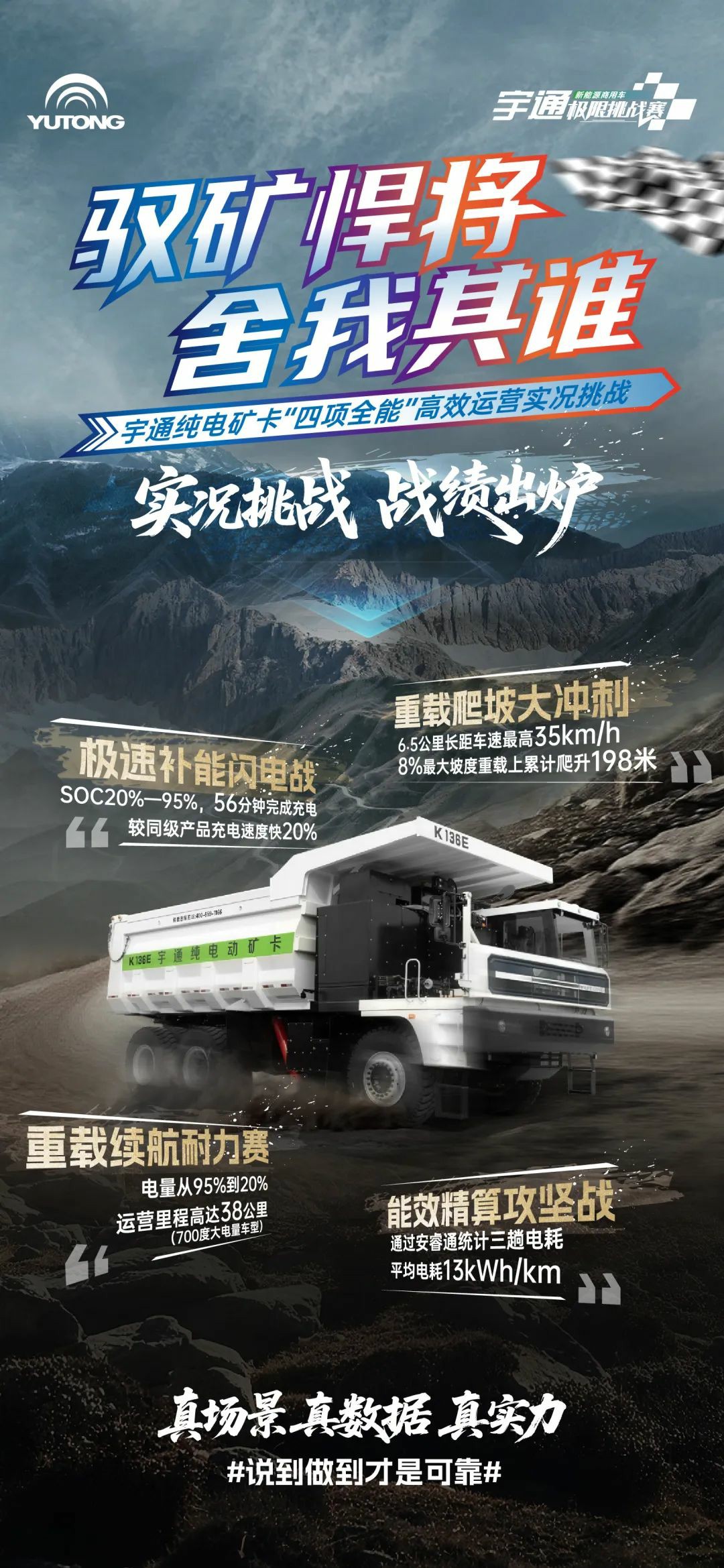驭难而上战蒙西！宇通矿卡“四项全能”重塑矿运新标杆