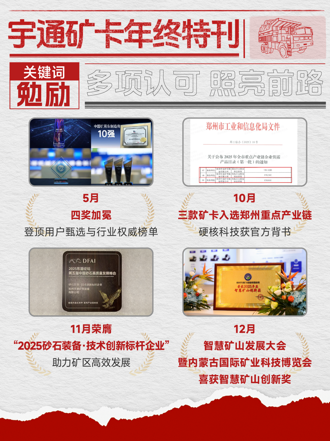 2025，我们共同书写的关键词，请查收！