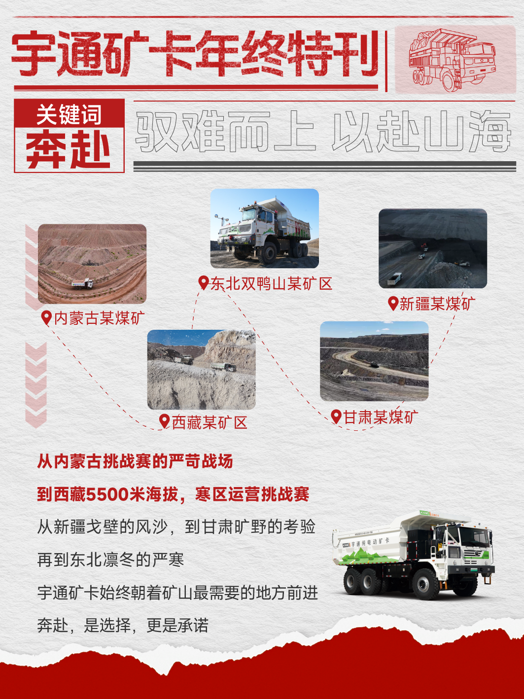 2025，我们共同书写的关键词，请查收！