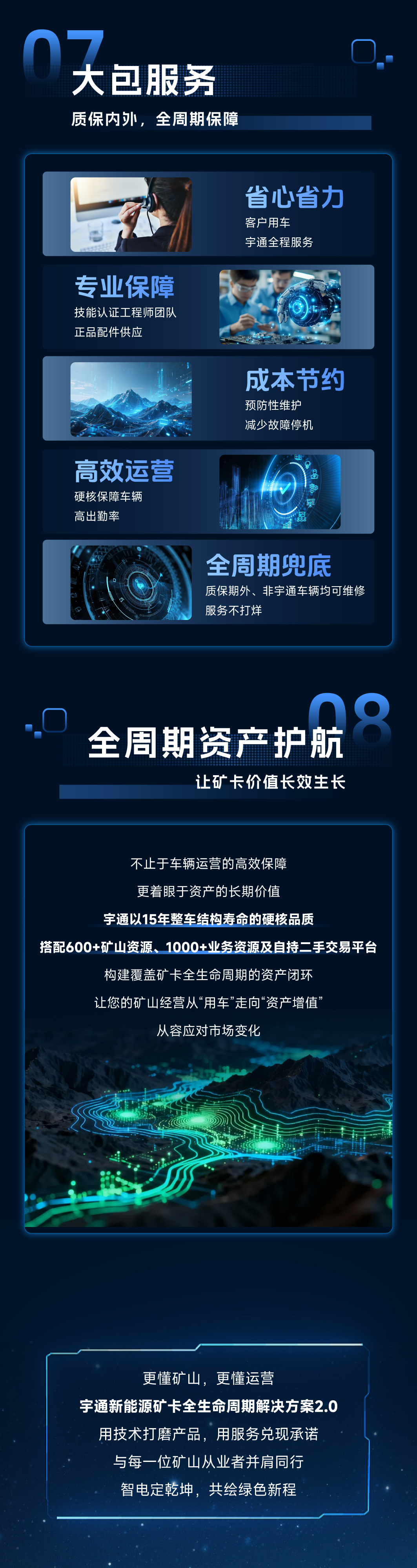 更懂矿山！宇通新能源矿卡解决方案2.0焕新而来！