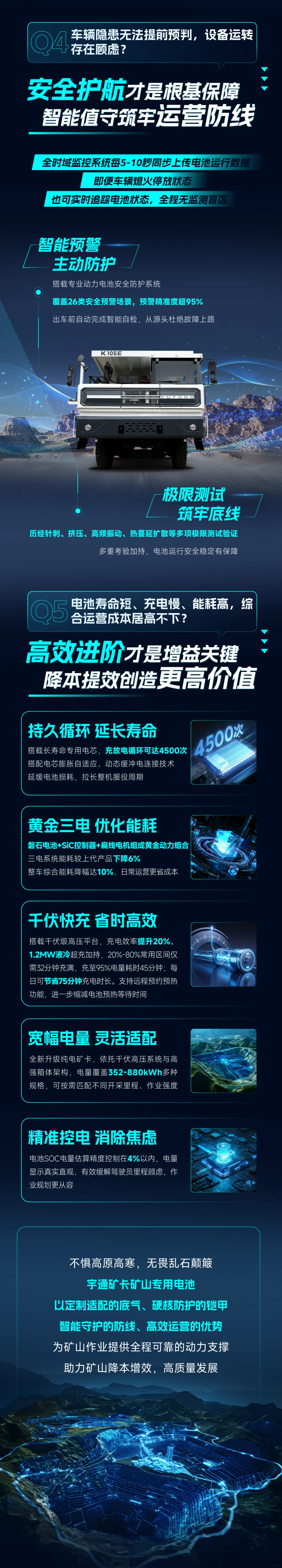 宇通矿卡矿山专用电池，多重硬核技术铸就可靠动力内核！