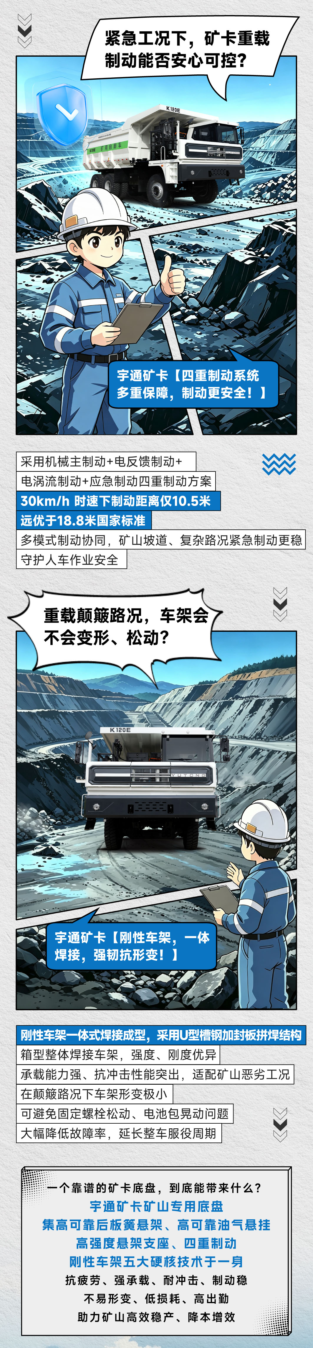 到底是什么样的底盘，才能从容应对矿山各类严苛工况？