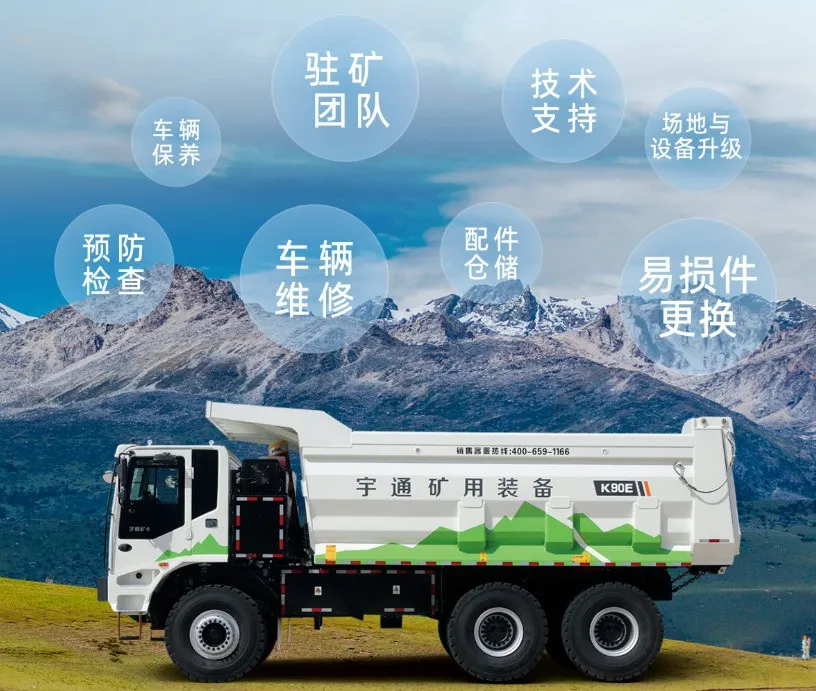 别让隐形成本吃掉利润,宇通大包服务让每一分投入都见回报! 别让隐形成本吃掉利润,宇通大包服务让每一分投入都见回报!